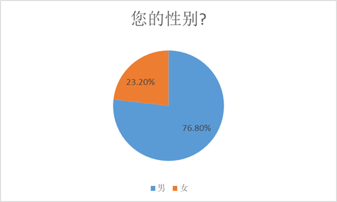中华人民共和国刑法最新版