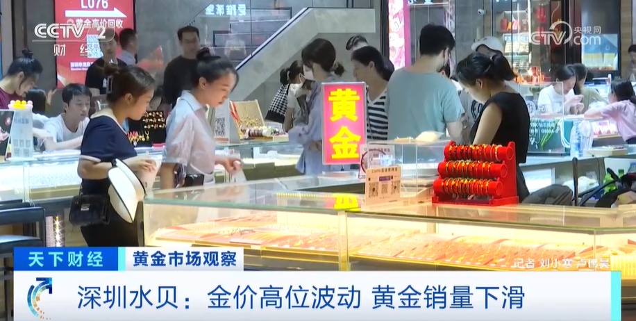 金价走势