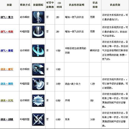 未分类 第3页