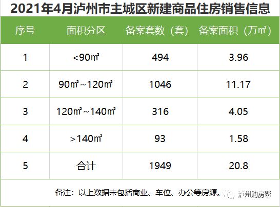美联储最新动态，自信与成就感中迎接未来繁荣的拥抱