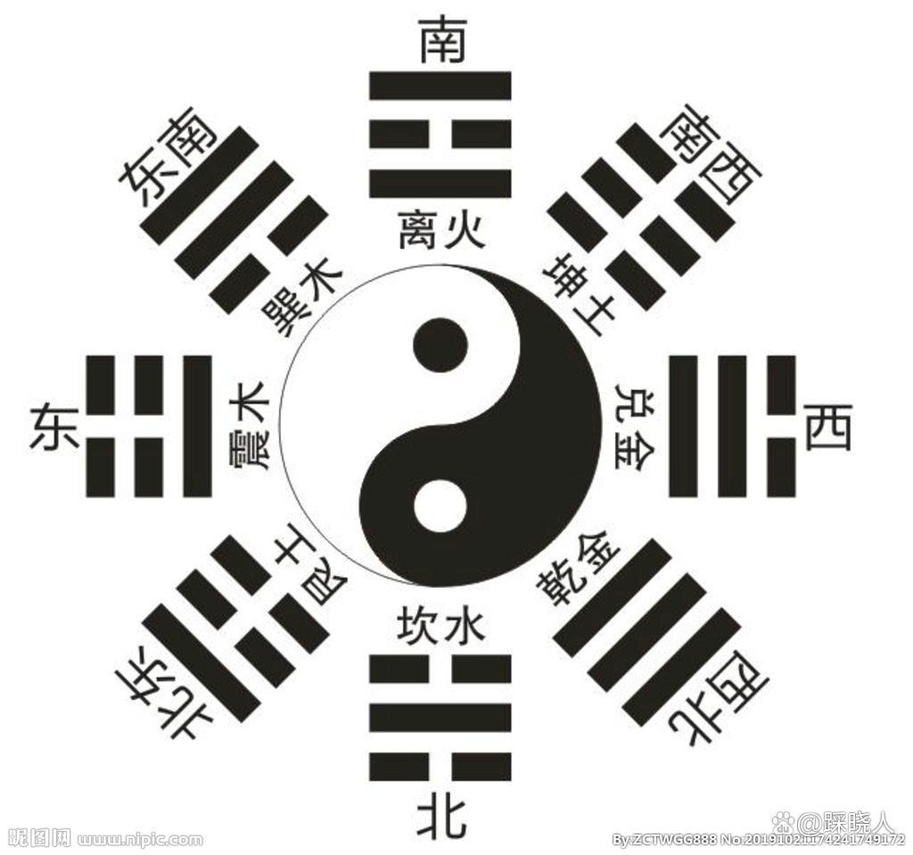 奇妙之旅
