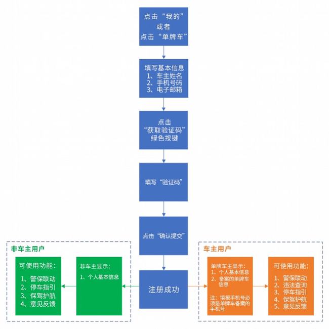 2024澳门今天晚上开什么生肖啊,深究数据应用策略_黑科技版95.631