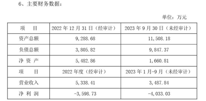 新能源汽车最新新闻 第304页