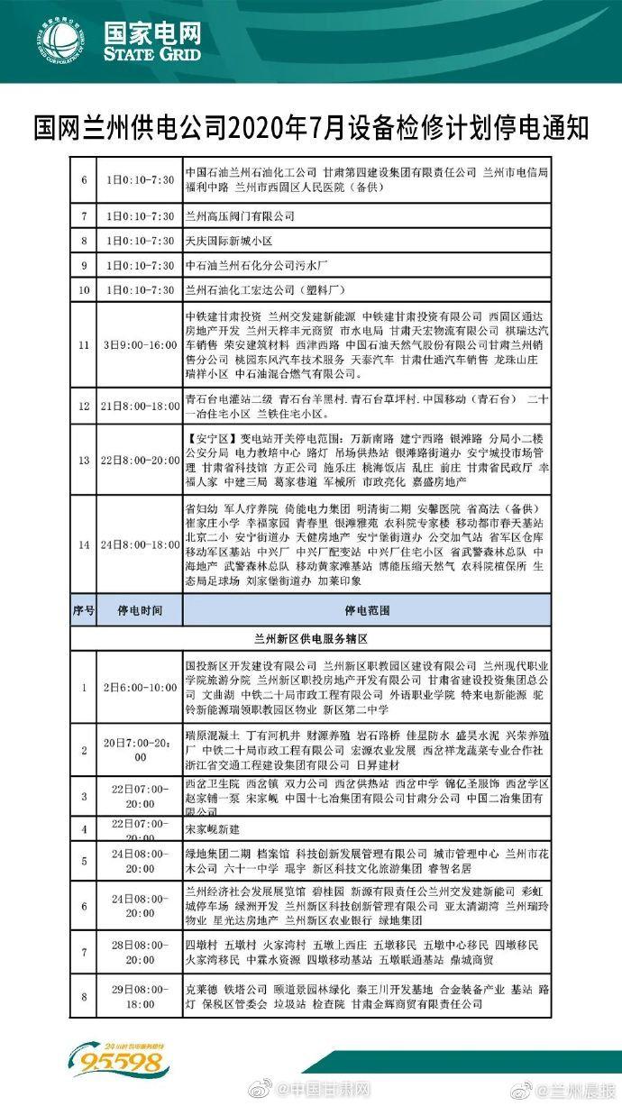 兰州智能电力助手发布最新停电通知，科技让生活更便捷——十月停电通知公告