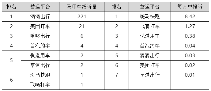 最新动态更新 第10页