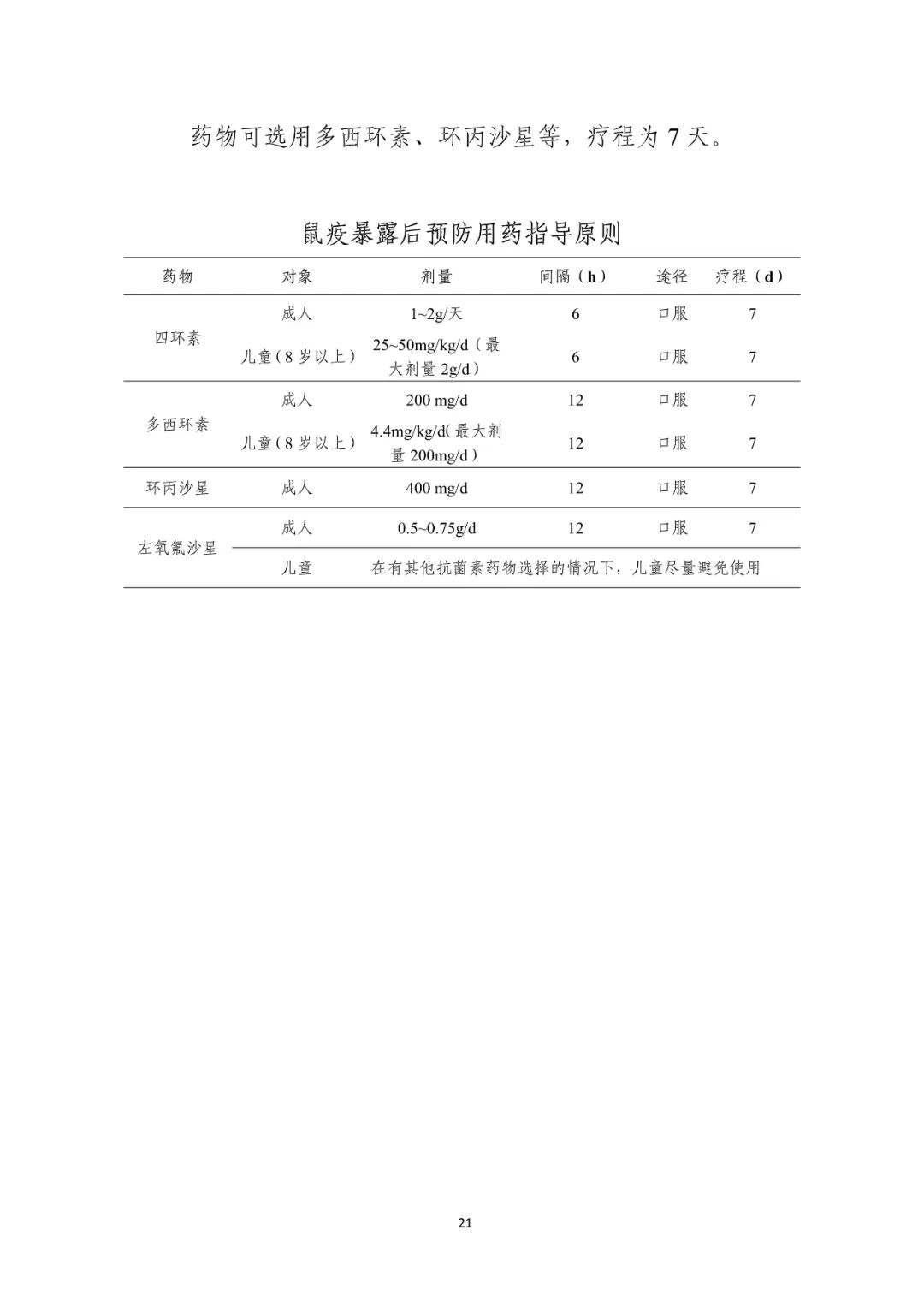 2023年最新法定传染病概览，种类与防控措施