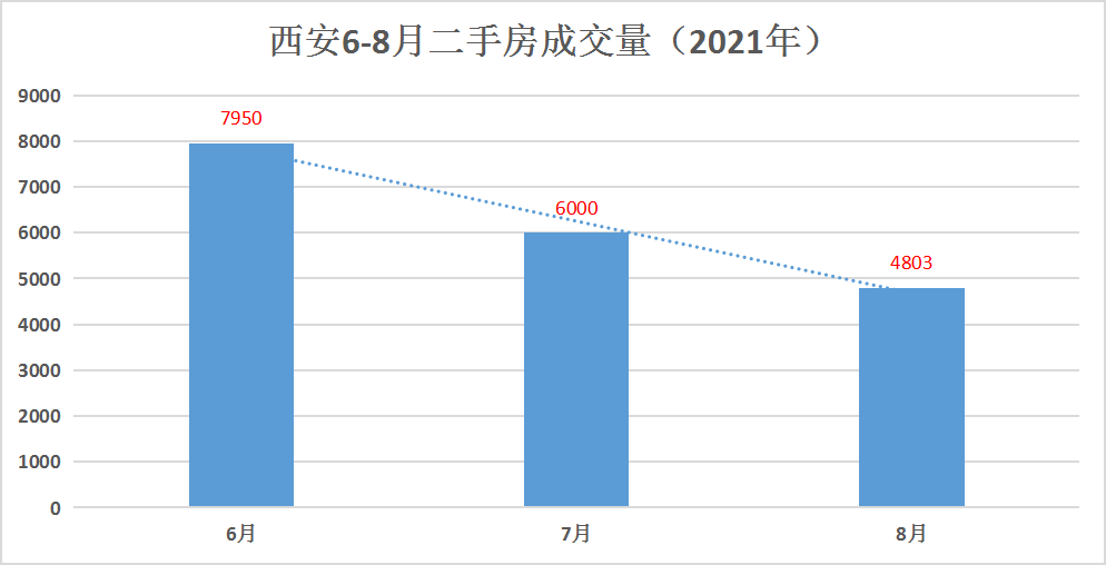 资兴二手房价最新动态，市场走势、购房指南与案例分析