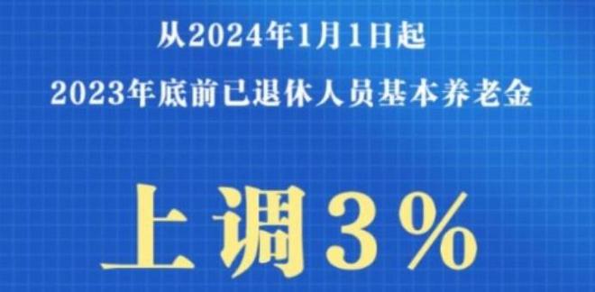 最新动态更新 第7页