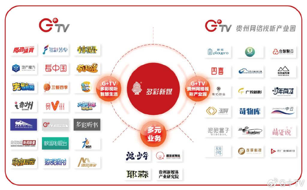新能源汽车最新新闻 第234页