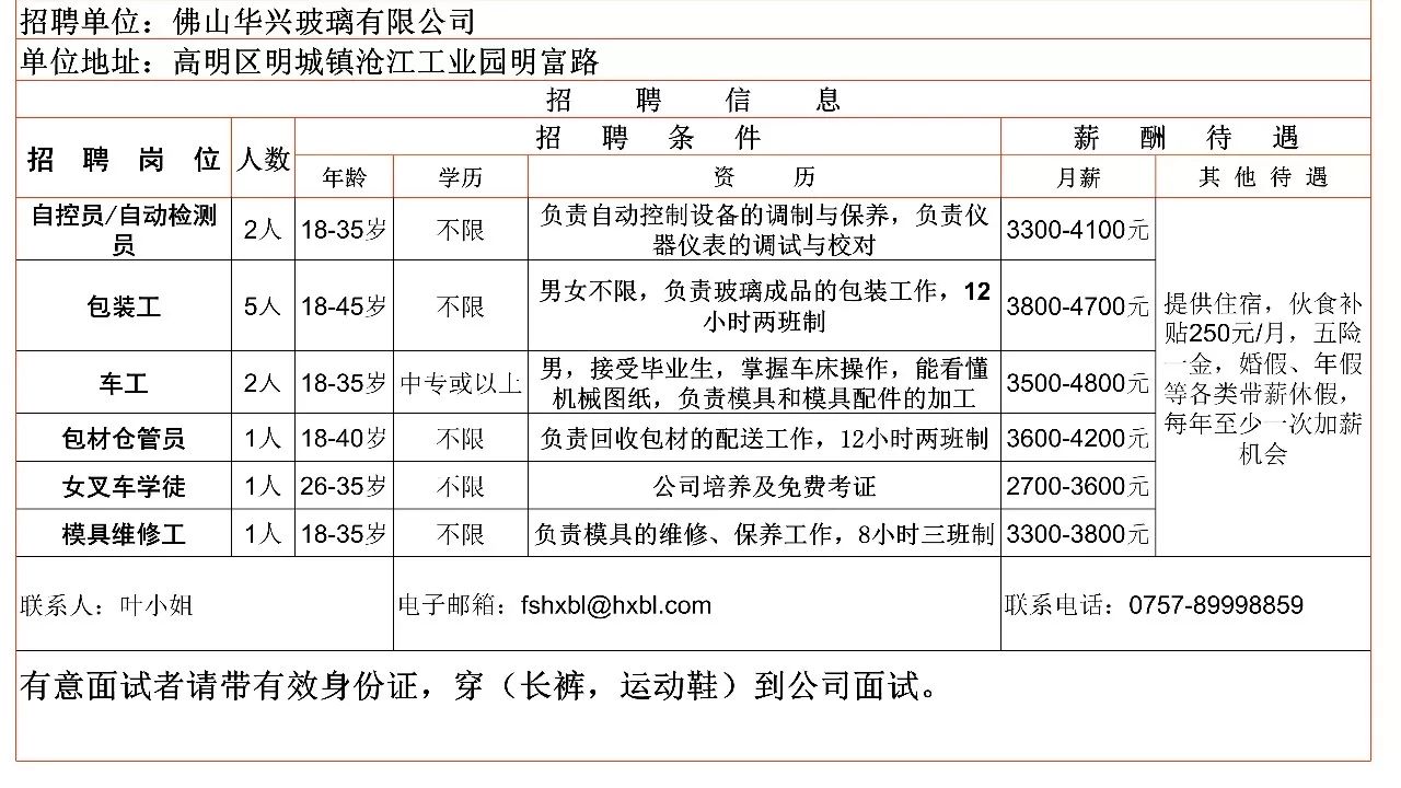 深圳折弯工火热招聘启事，最新招聘信息一网打尽！