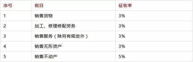 新能源汽车最新新闻 第214页