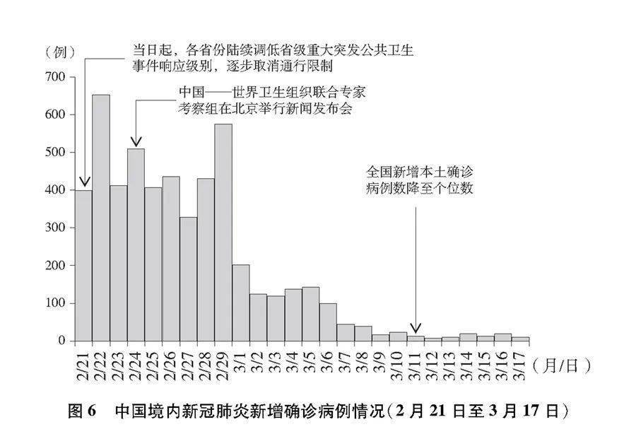 新能源汽车最新新闻 第211页