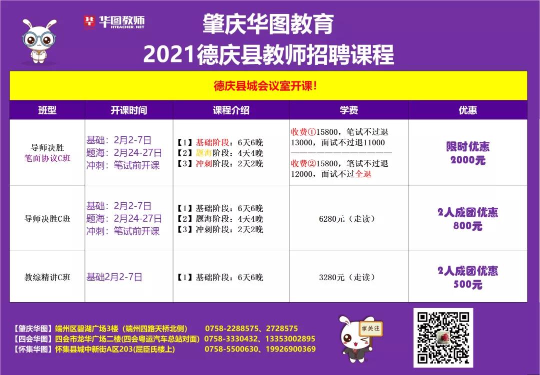 肇庆最新招聘信息汇总