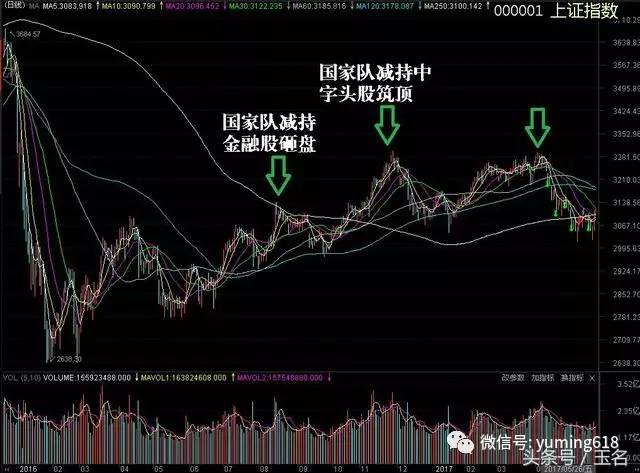 深度解析，公司不上市背后的原因与考量