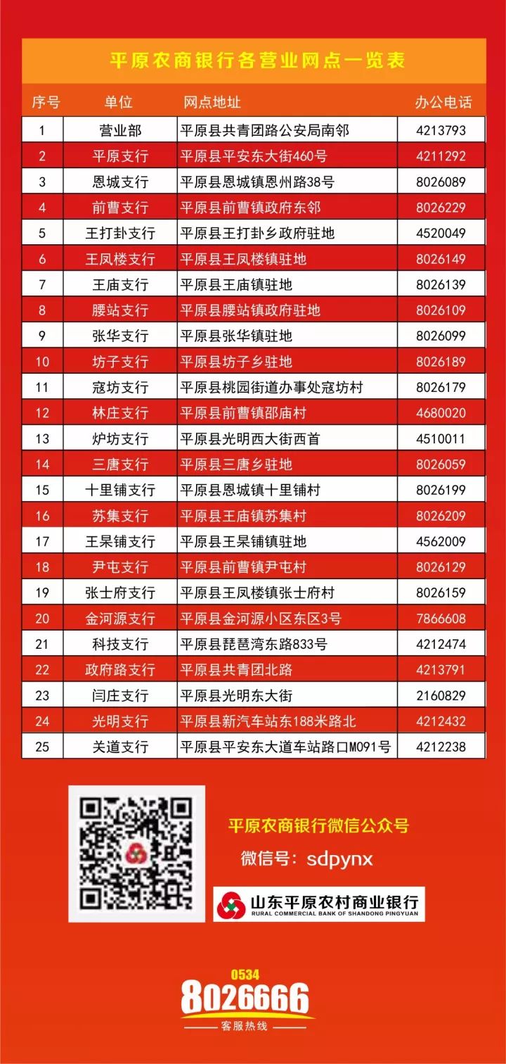 农商银行理财新品揭晓，新时代的财富航标亮相！