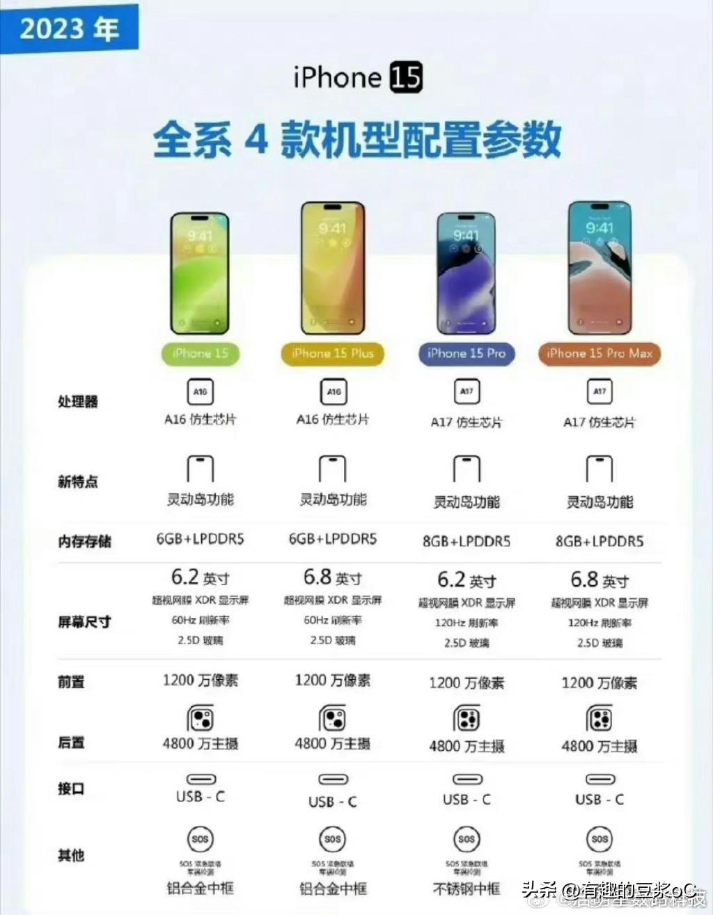 iPhone最新发布会时间公布及步骤指南