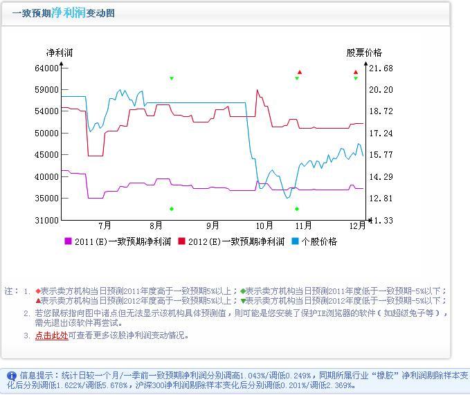海印股份最新动态