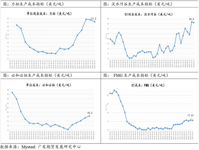 新能源汽车最新新闻 第160页
