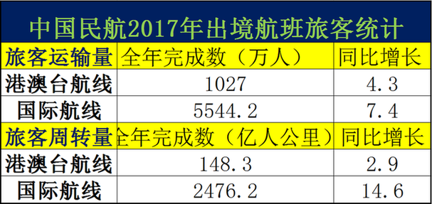 2025新澳门天天开奖记录,全面数据分析_工具版57.507