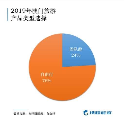 2025新澳门正版免费正题,全身心数据指导枕_娱乐版57.917
