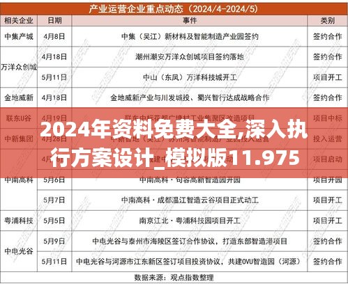 2025正版资料免费大全,全方位操作计划_时空版57.971
