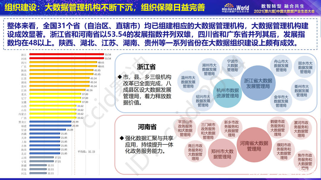 2025澳门免费最精准龙门,数据评估设计_趣味版57.185