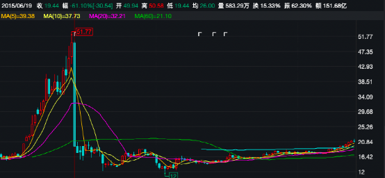 2025澳门特马今晚开奖56期的,快速处理计划_传统版57.657