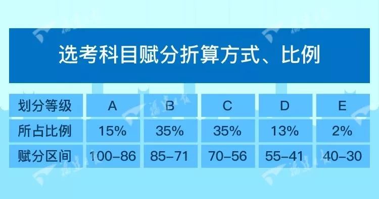 2025精准资料免费提供,高效执行方案_文化版57.862