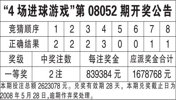 7777788888免费四肖,实践数据分析评估_升级版57.265