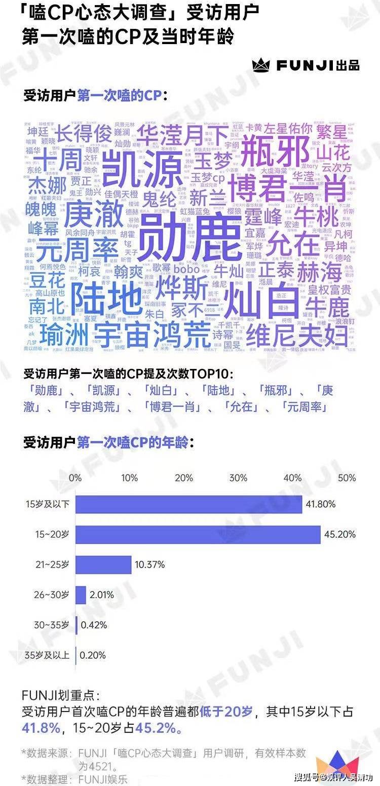 三肖三期必出特马,精细评估方案_生活版57.778