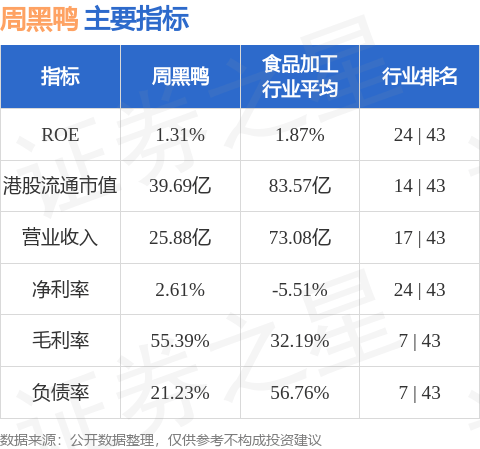 新澳2025最新资料大全,数据详解说明_养生版57.285