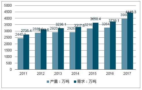 新澳大全2025正版资料,数据评估设计_体验版57.101