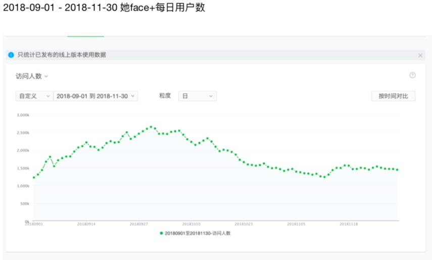 新澳天天开奖资料大全最新版,高清趋势分析_外观版57.909
