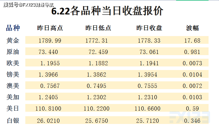 导热材料及器件 第132页
