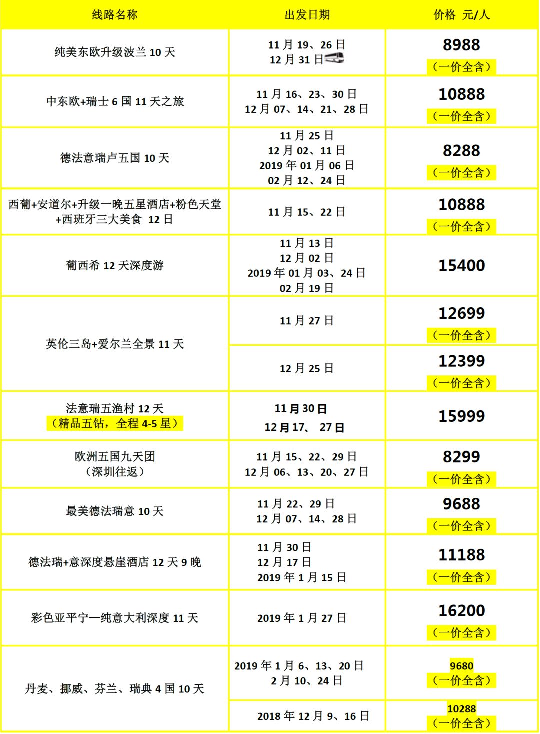 新澳天天彩资料大全最新版本,全方位操作计划_并行版57.636
