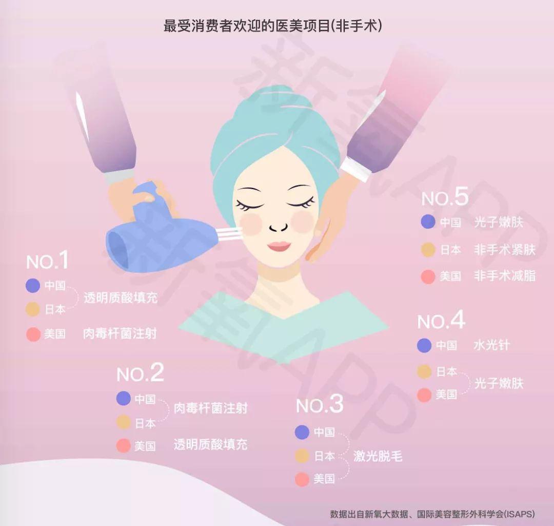 私密脱毛价格详解，成本与选择的全解读