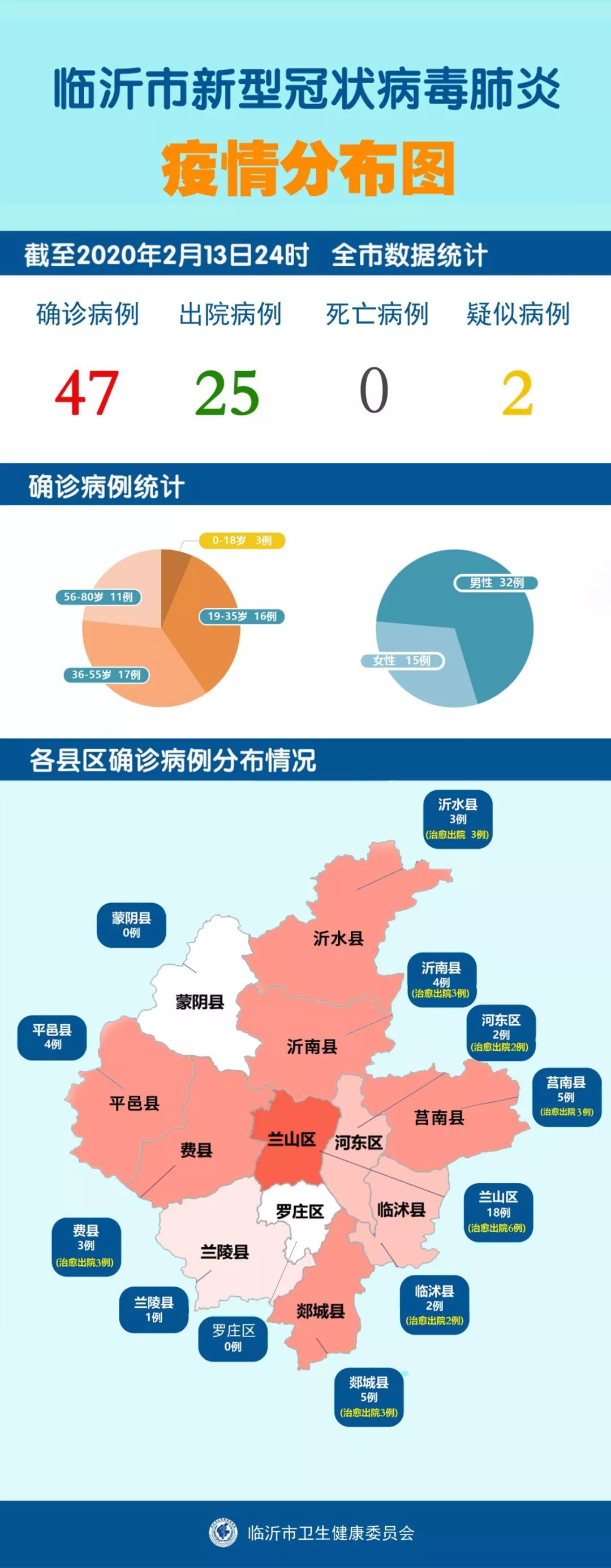 新沂疫情最新动态更新及关注🔍🌹