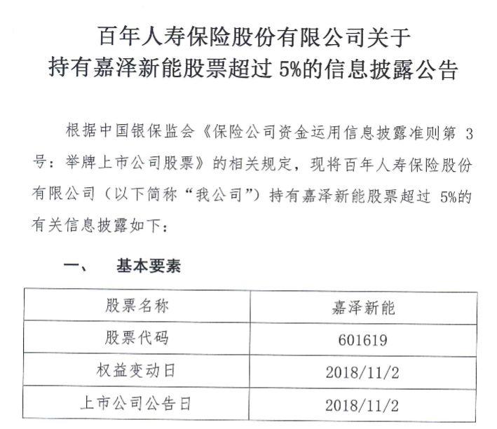 嘉泽什么时候上市,嘉泽什么时候上市📅 让我们一同揭晓这个令人期待的消息！🎉