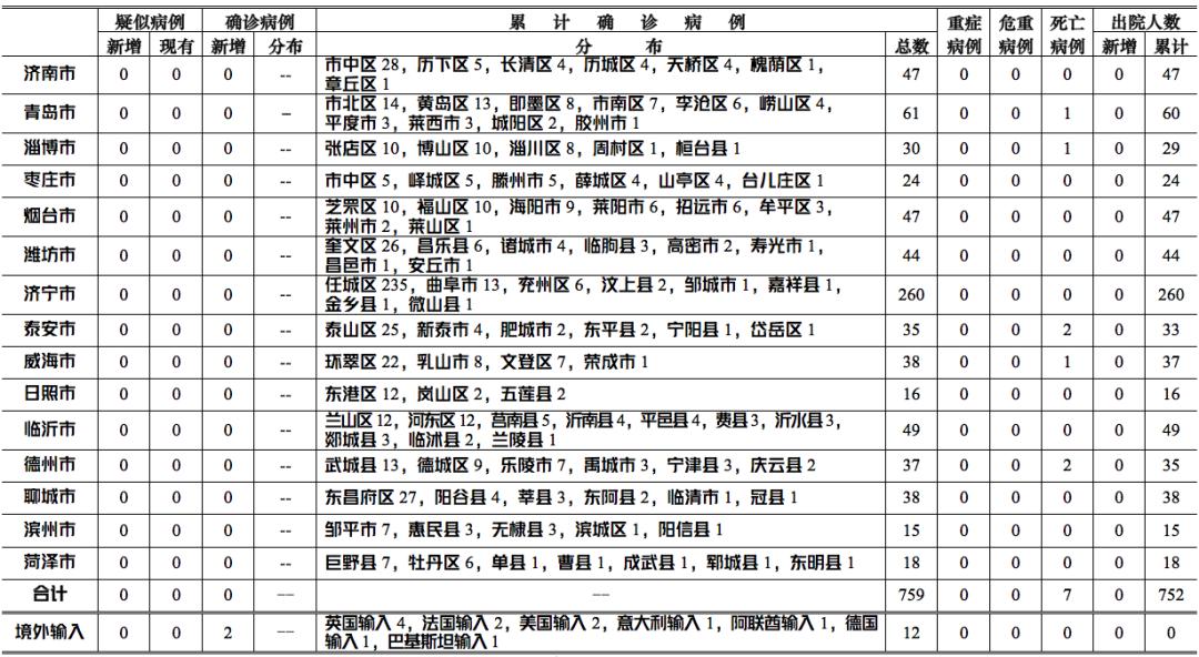 新冠病例解析最新，小巷中的疫情解析特色小店揭秘