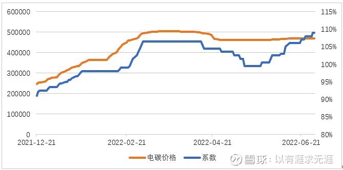 废钢铁价格实时行情详解，历史背景、重大事件与领域地位探究