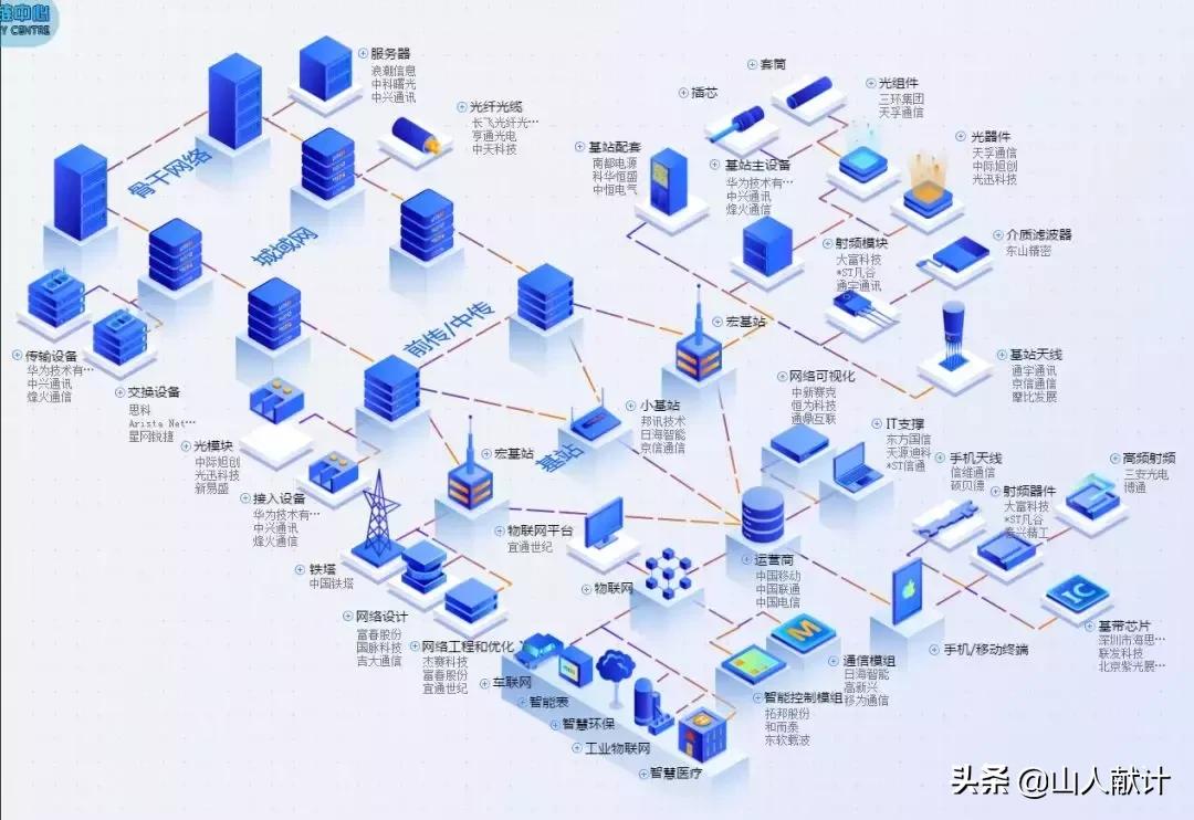 柔性显示技术的革新，未来视界已至