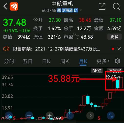 中航重机股票行情深度解析与大揭秘🚀