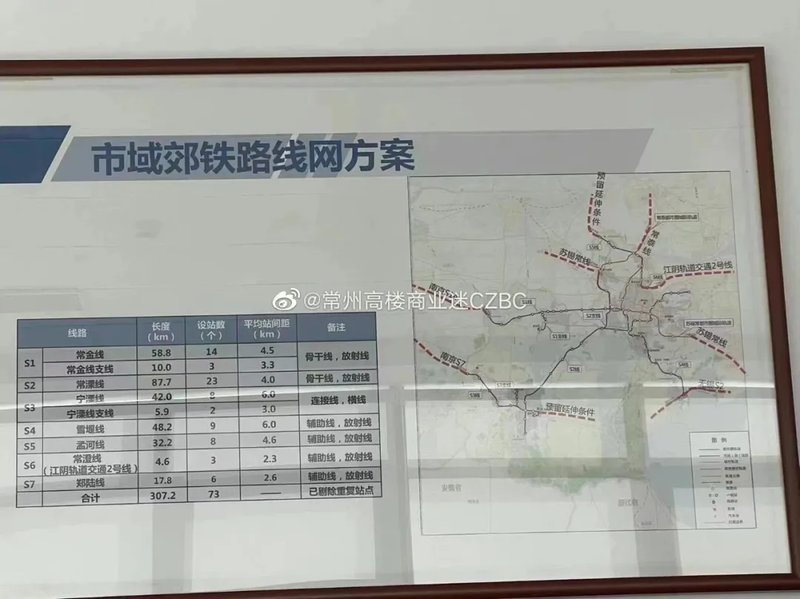 金坛地铁规划最新进展揭秘，最新动态与规划揭秘