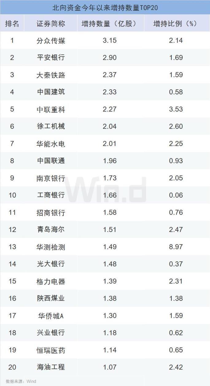 徐工机械股票行情深度解析，探索股市新动向！