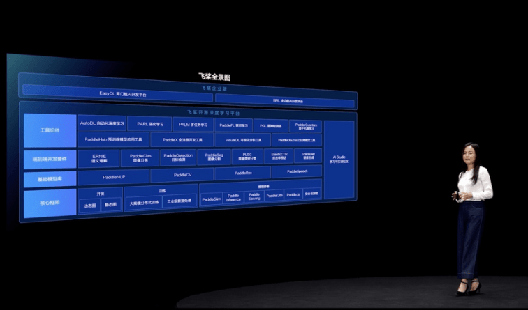 高效完成任务与掌握新技能，1024最新指南