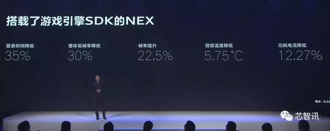 揭秘未来高科技，你准备好迎接这场科技革命了吗？