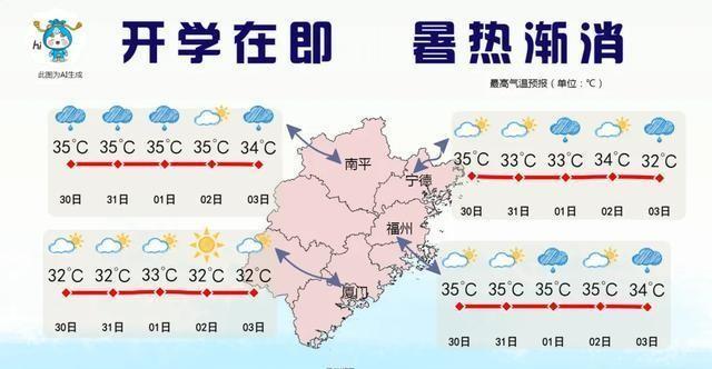 今年台风最新消息，获取与应对台风信息的步骤指南