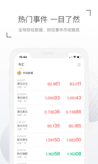 今日财经最新消息及如何获取并分析财经资讯的步骤指南