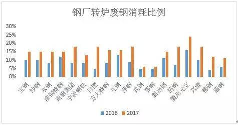 废铁价格今日行情，最新报价、市场走势分析与预测