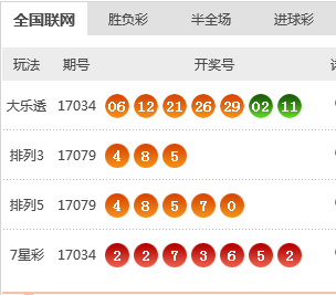 最新3D开奖结果